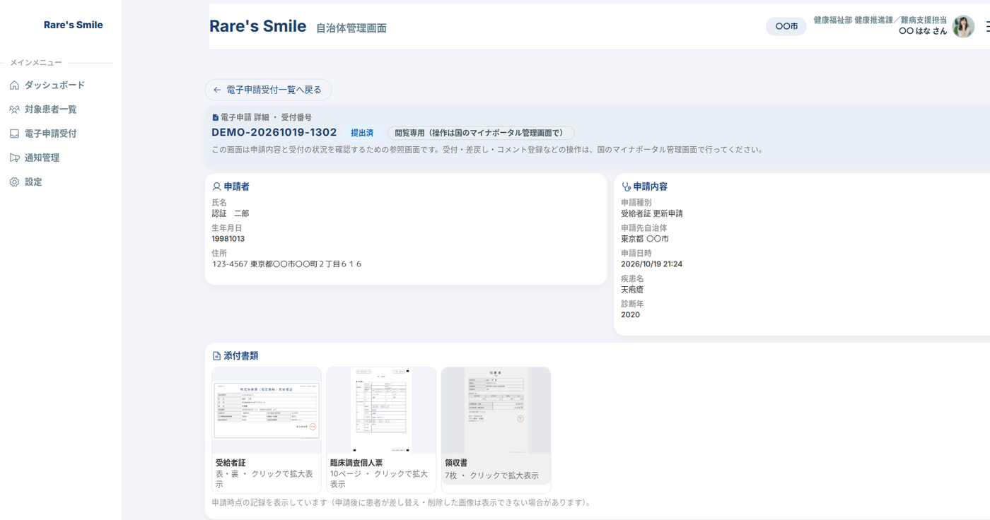 自治体コンソールの申請詳細画面。受付番号と閲覧専用の表示、申請者情報、申請内容、添付書類（受給者証・臨床調査個人票・領収書）のサムネイルが表示されている