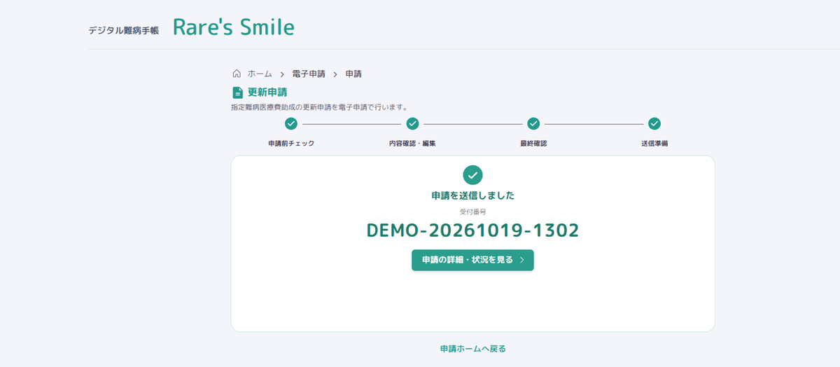 送信完了画面。受付番号が大きく表示されている
