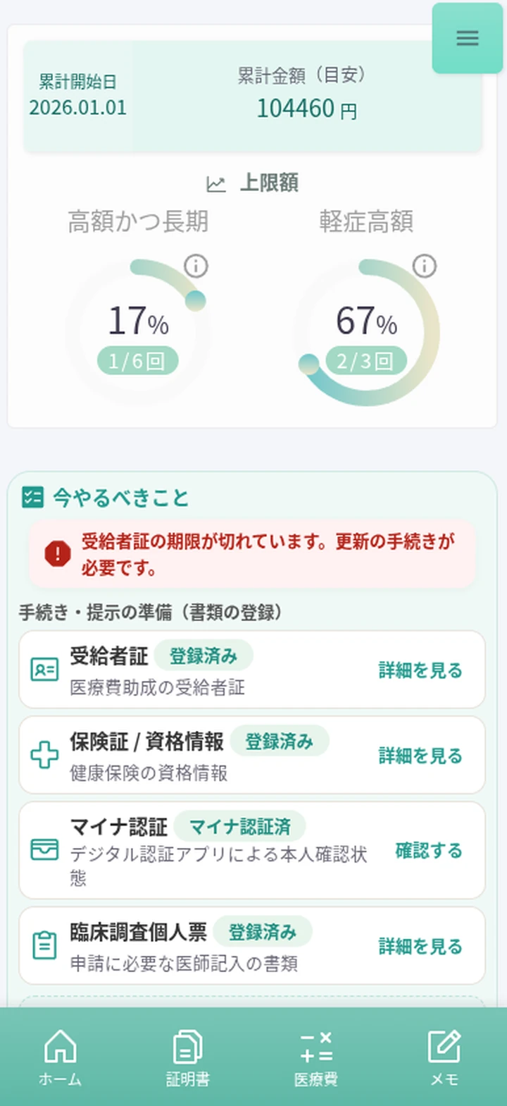 医療費の累計と上限額の目安を確認する画面